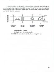 Dược Lý Học Lâm Sàng - ĐH Y Hà Nôi, GS.TS. Đào Văn Phan, TS. Nguyễn Trọng Thông, PGS TS Nguyễn Trần Giáng Hương