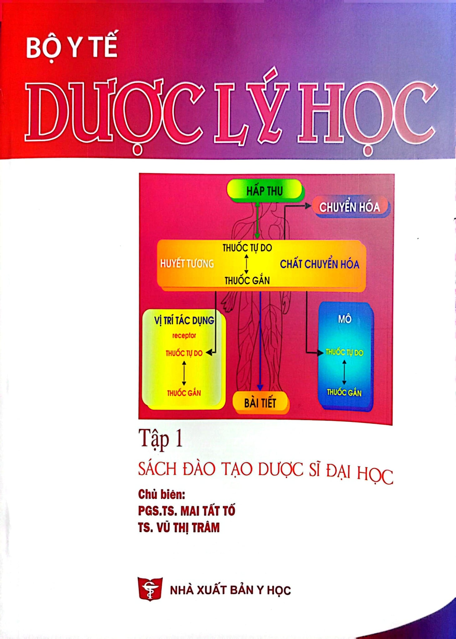 Dược Lý Học Tập 1 - Bộ Y tế, PGS.TS.Mai Tất Tố, TS. Vũ Thị Trâm, ThS. Đào Thị Vui