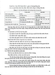 Bài Giảng Nhi Khoa Tập 1 - ĐH Y Hà Nội, PGS.TS. Nguyễn Thị Diệu Thúy