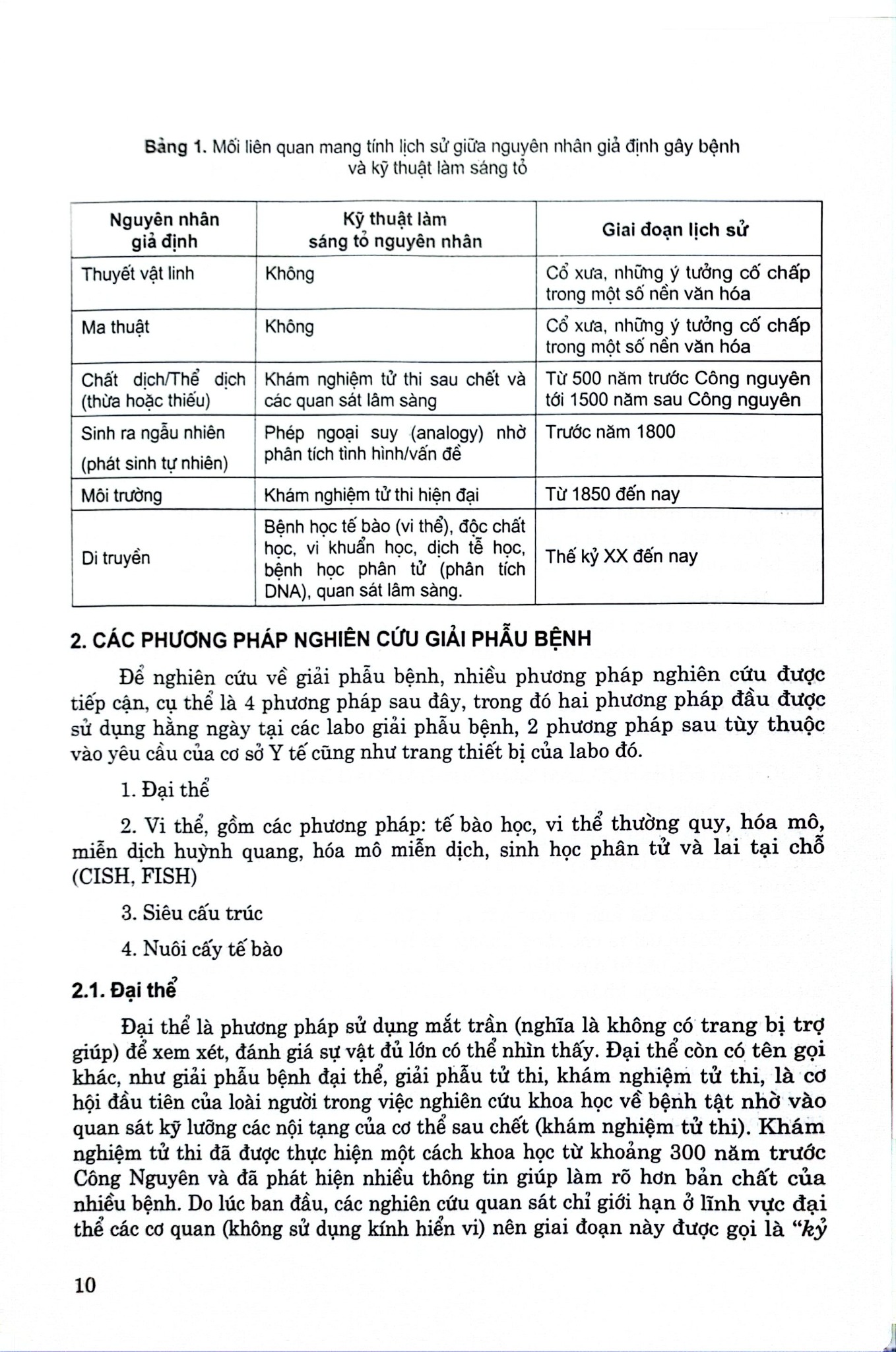 Giải Phẫu Bệnh Học - ĐH Y Hà Nội, PGS.TS. Nguyễn Văn Hưng