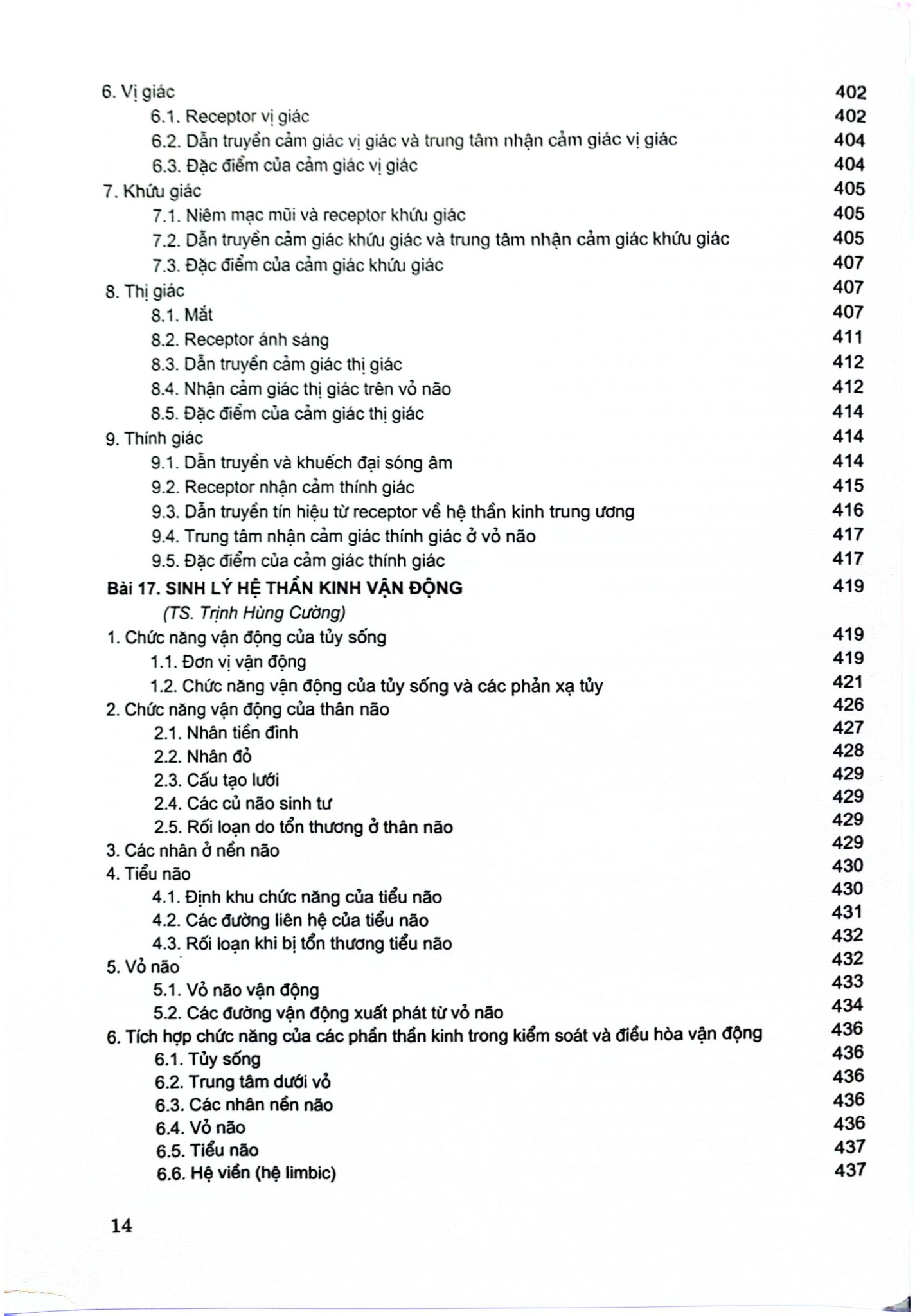 Sinh Lý Học (Sách Đào Tạo Bác Sĩ Đa Khoa) - Đại học Y Hà Nội, GS.TS. Phạm Thị Minh Đức