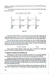 Lý Sinh Y Học - ĐH Dược Hà Nội