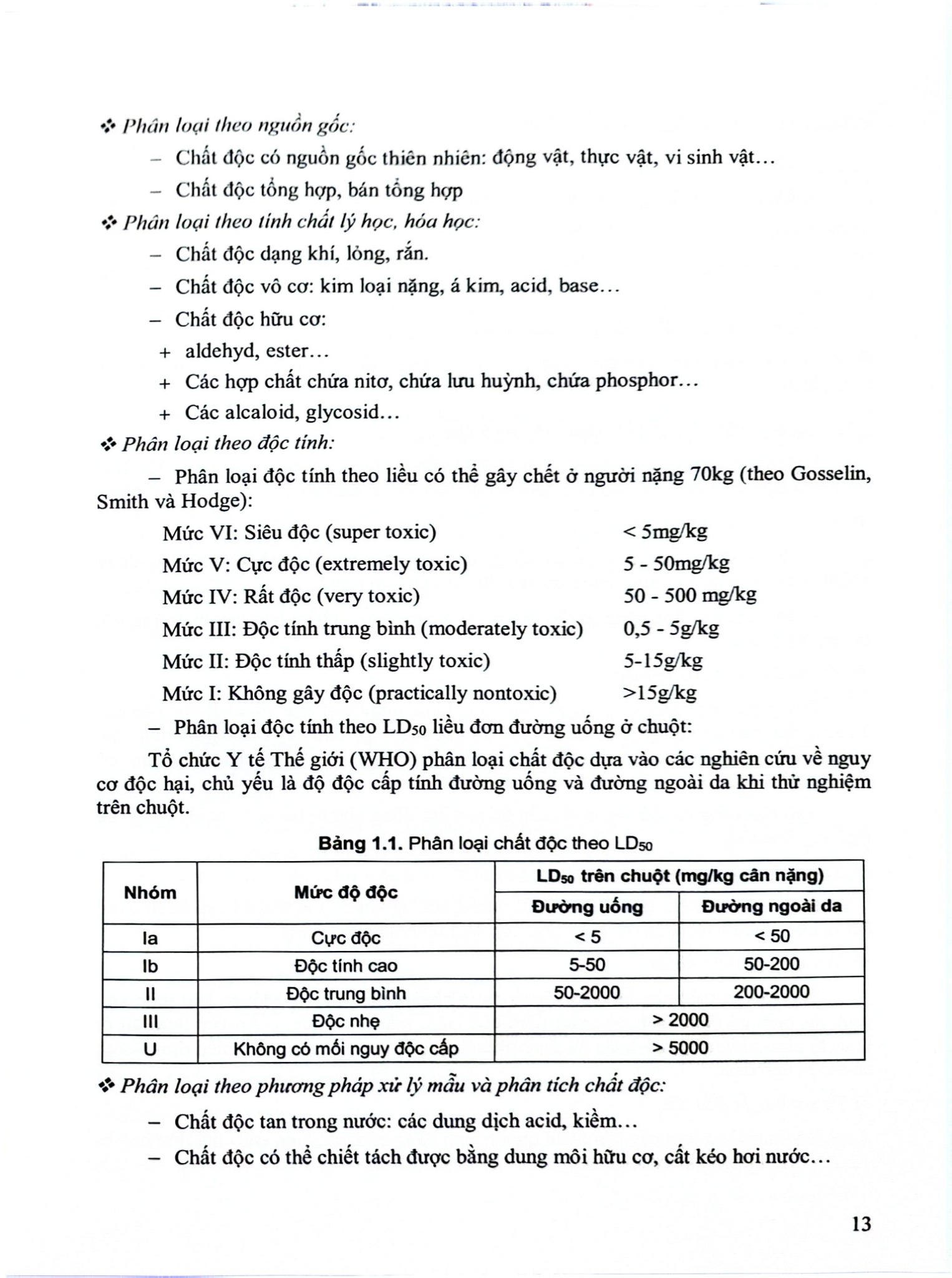 Độc Chất Học (Sách Đào Tạo Dược Sĩ Đại Học) - ĐH Dược Hà Nội, PGS.TS. Thái Nguyễn Hùng Thu