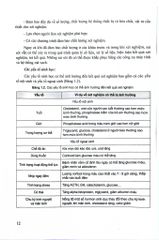 Hóa Sinh Lâm Sàng - ĐH Dược Hà Nội