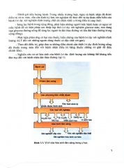 Hóa Sinh Lâm Sàng - ĐH Dược Hà Nội