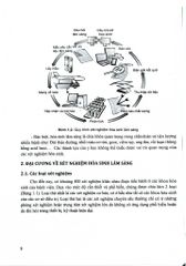 Hóa Sinh Lâm Sàng - ĐH Dược Hà Nội