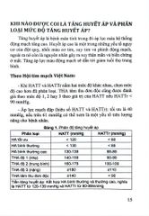 Tăng Huyết Áp Kẻ Giết Người Thầm Lặng - Quách Tuấn Vinh