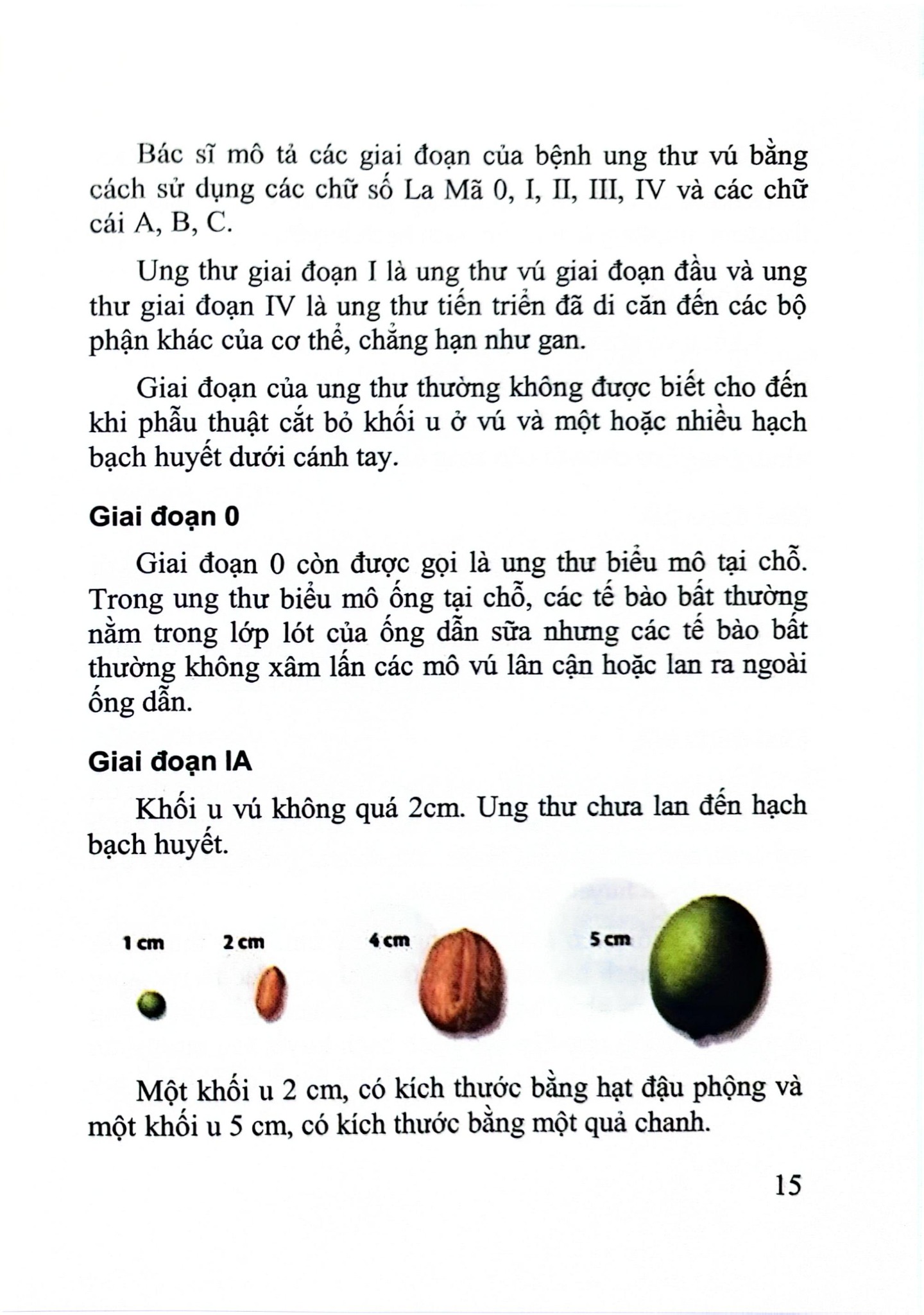 Những Điều Cần Biết Về Bệnh Ung Thư Vú Và Cơ Quan Sinh Dục Nữ - PGS.TS.Lê Đình Roanh