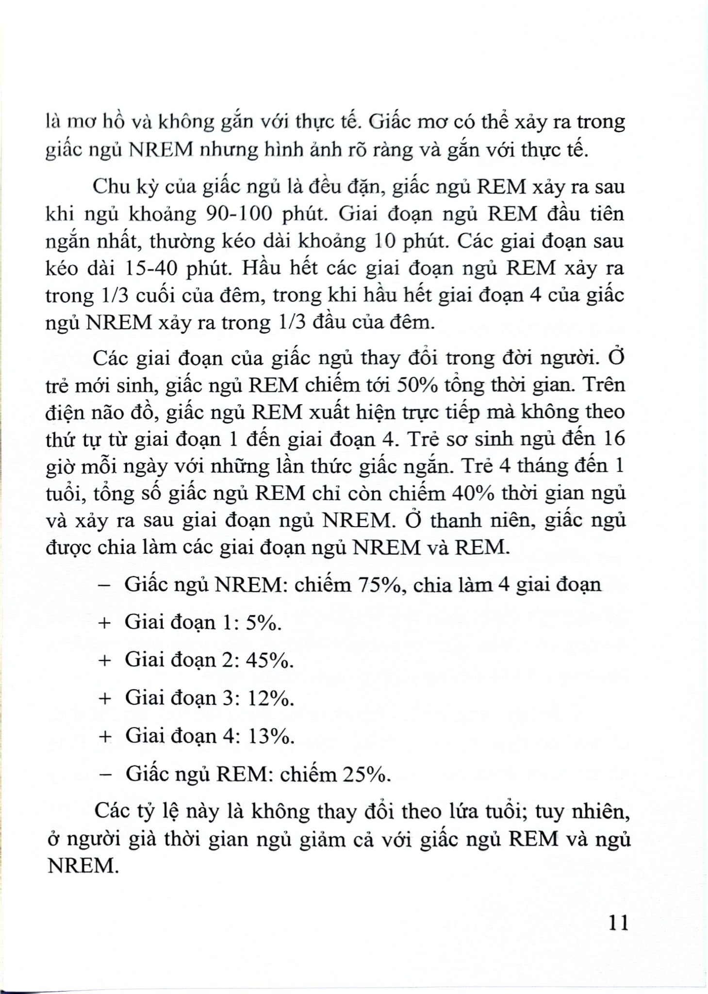 Rối Loạn Giấc Ngủ - PGS.TS. Bùi Quang Huy, ThS. Phùng Thành Hải, ThS .Đình Biệt Hùng