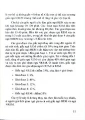 Rối Loạn Giấc Ngủ - PGS.TS. Bùi Quang Huy, ThS. Phùng Thành Hải, ThS .Đình Biệt Hùng