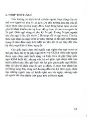 Rối Loạn Giấc Ngủ - PGS.TS. Bùi Quang Huy, ThS. Phùng Thành Hải, ThS .Đình Biệt Hùng