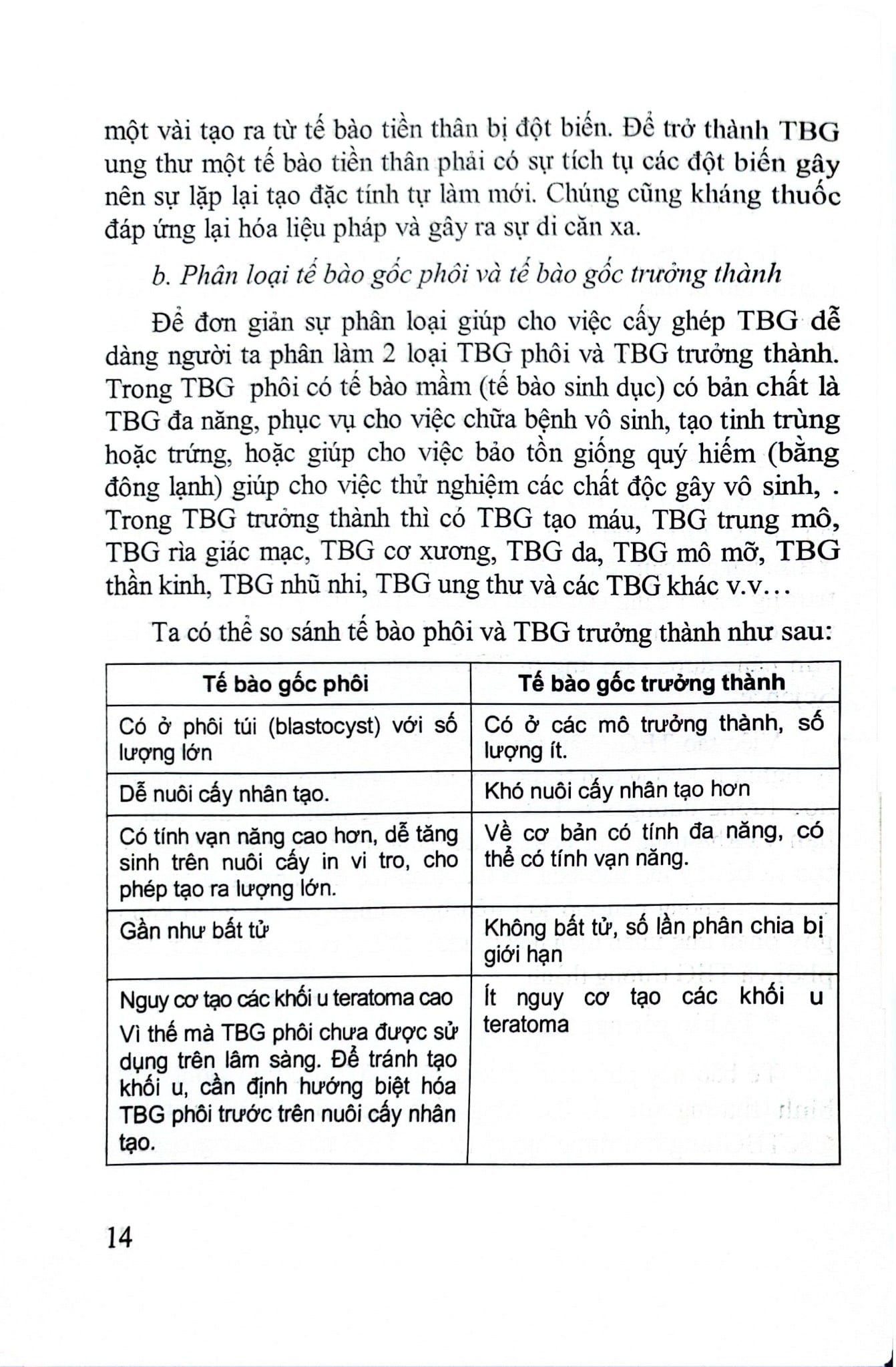 Tế Bào Gốc Và Tế Bào Gốc Ung Thư Trong Chẩn Đoán Và Trị Liệu Các Khối U Ác Tính - VS.GS.TSKH. Đái Duy Ban, TS. Nguyễn Việt Phương, PGS. TS. Phạm Công Hoạt