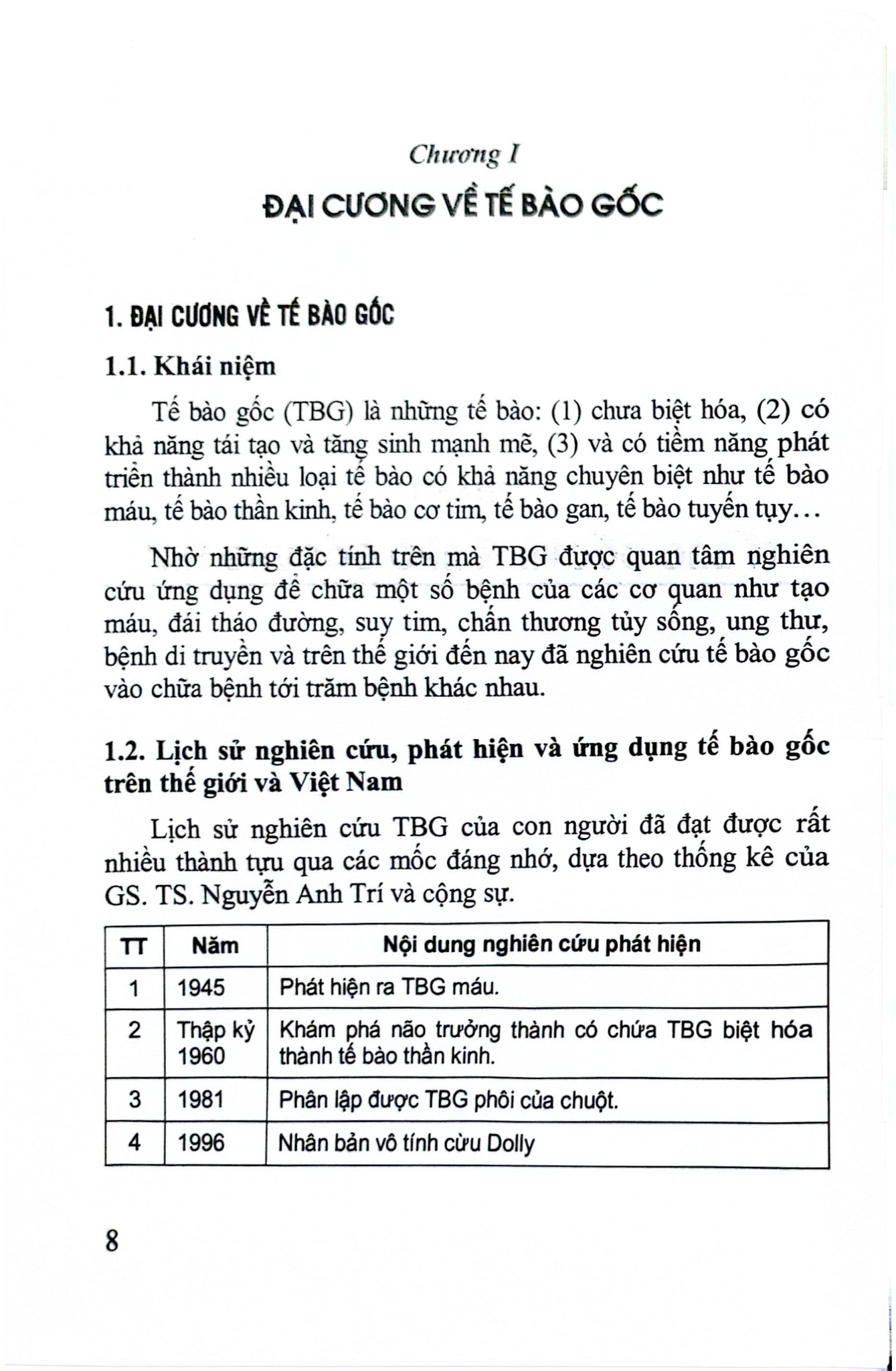 Tế Bào Gốc Và Tế Bào Gốc Ung Thư Trong Chẩn Đoán Và Trị Liệu Các Khối U Ác Tính - VS.GS.TSKH. Đái Duy Ban, TS. Nguyễn Việt Phương, PGS. TS. Phạm Công Hoạt