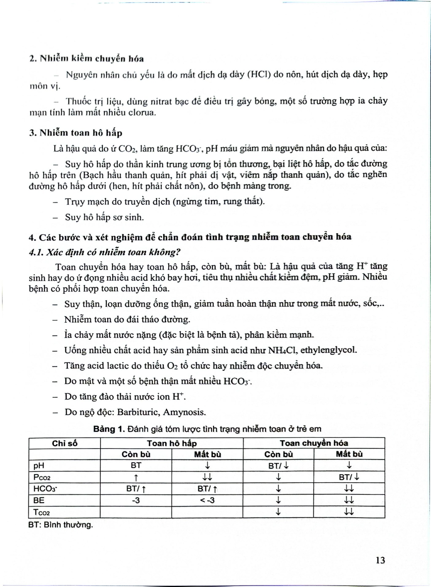 Hồi Sức Cấp Cứu Trẻ Em Đại Cương Cấy Ghép Tạng Người - GS.TS.BSCKII. Trần Đình Long