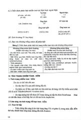 Hồi Sức Cấp Cứu Trẻ Em Đại Cương Cấy Ghép Tạng Người - GS.TS.BSCKII. Trần Đình Long