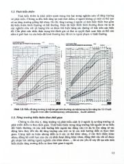 Chỉnh Hình Răng Mặt Cơ Bản - TS. Võ Thị Thúy Hồng