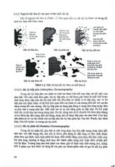 Một Số Phương Pháp Sắc Ký Dùng Trong Phân Tích Thuốc - ĐH Dược Hà Nội, PGS.TS. Nguyễn Thị Kiều Anh
