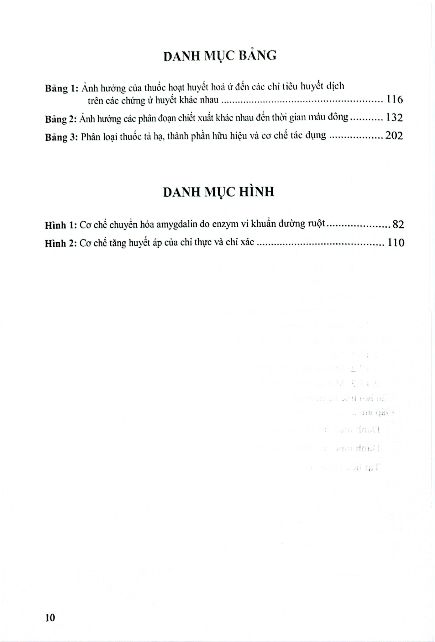 Dược Lý Dược Cổ Truyền - ĐH Dược Hà Nội, PGS.TS. Nguyễn Mạnh Tuyển