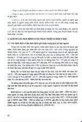Bệnh Truyền Nhiễm Và Nhiệt Đới - Giáo Trình Đào Tạo Sau Đại Học - ĐH Dược Hà Nội