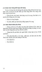 Thủ Thuật Sản Phụ Khoa - PGS.TS Phạm Bá Nha và cộng sự