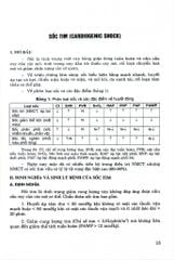 Thực Hành Bệnh Tim Mạch - GS.TS. Nguyễn Lân Việt