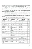  Phục Hồi Chức Năng Cho Người Bệnh Mắc Covid-19 - PGS.TS.Đỗ Đào Vũ 