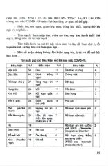 Phục Hồi Chức Năng Cho Người Bệnh Mắc Covid-19 - PGS.TS.Đỗ Đào Vũ