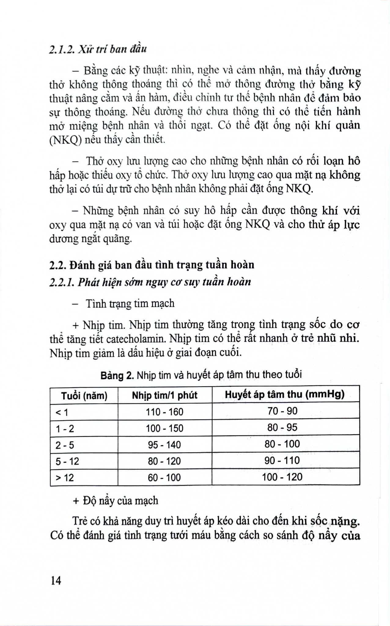 Cấp Cứu Hồi Sức Nhi Khoa Tập 1 - Triệu Chứng, C.Đoán, Đ.Trị - PGS.TS. Phạm Văn Thắng