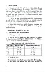Cấp Cứu Hồi Sức Nhi Khoa Tập 1 - Triệu Chứng, C.Đoán, Đ.Trị - PGS.TS. Phạm Văn Thắng