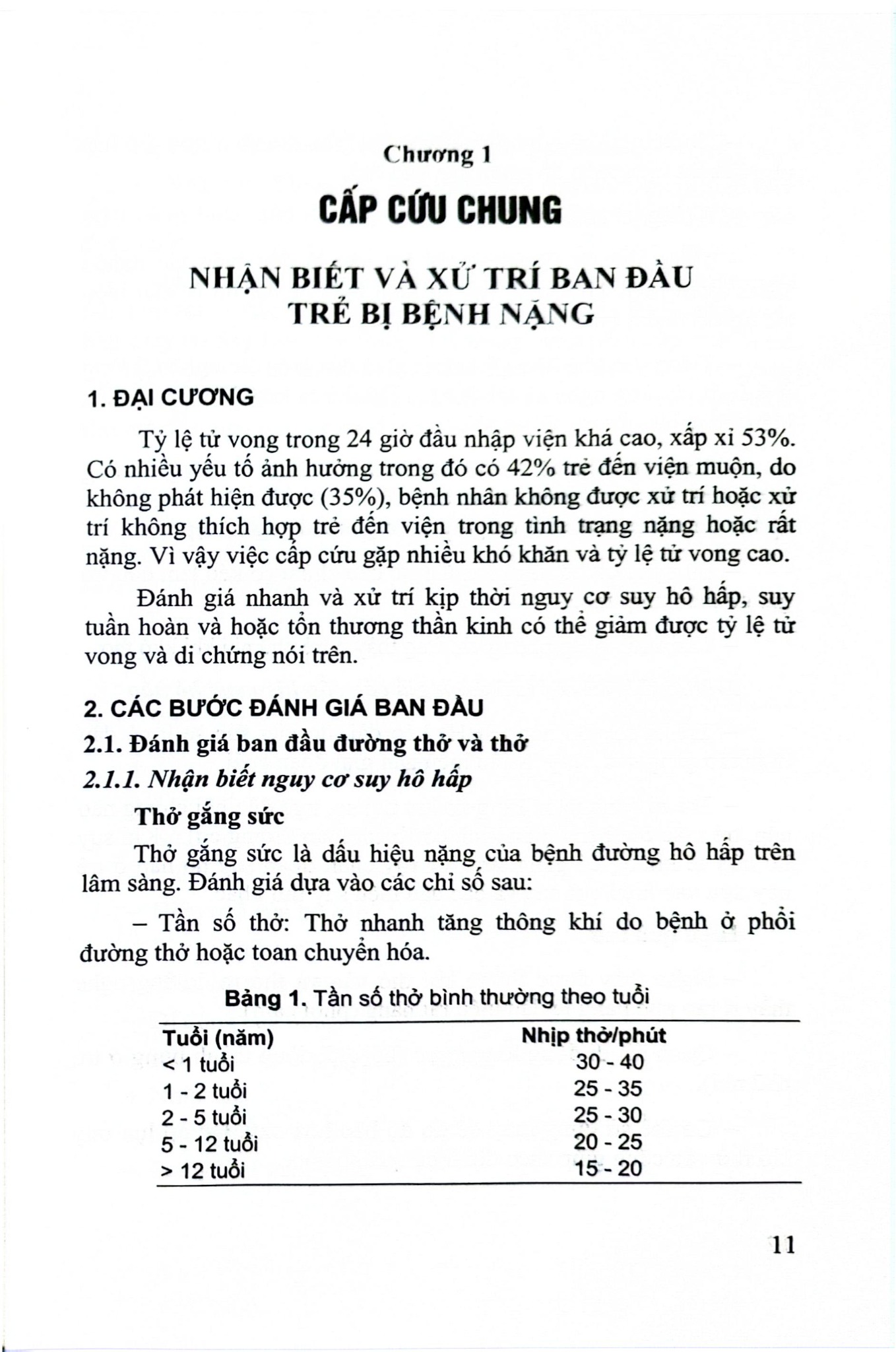 Cấp Cứu Hồi Sức Nhi Khoa Tập 1 - Triệu Chứng, C.Đoán, Đ.Trị - PGS.TS. Phạm Văn Thắng