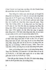 Động Kinh Các Rối Loạn Tâm Thần Trong Động Kinh Và Điều Trị (2023) - PGS.TS. Cao Tiến Đức