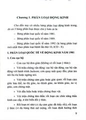 Động Kinh Các Rối Loạn Tâm Thần Trong Động Kinh Và Điều Trị (2023) - PGS.TS. Cao Tiến Đức