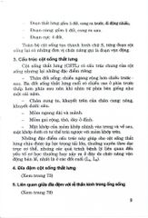 Đau Thắt Lưng Và Thoát Vị Đĩa Đệm - PGS. TS. Hồ Hữu Lương