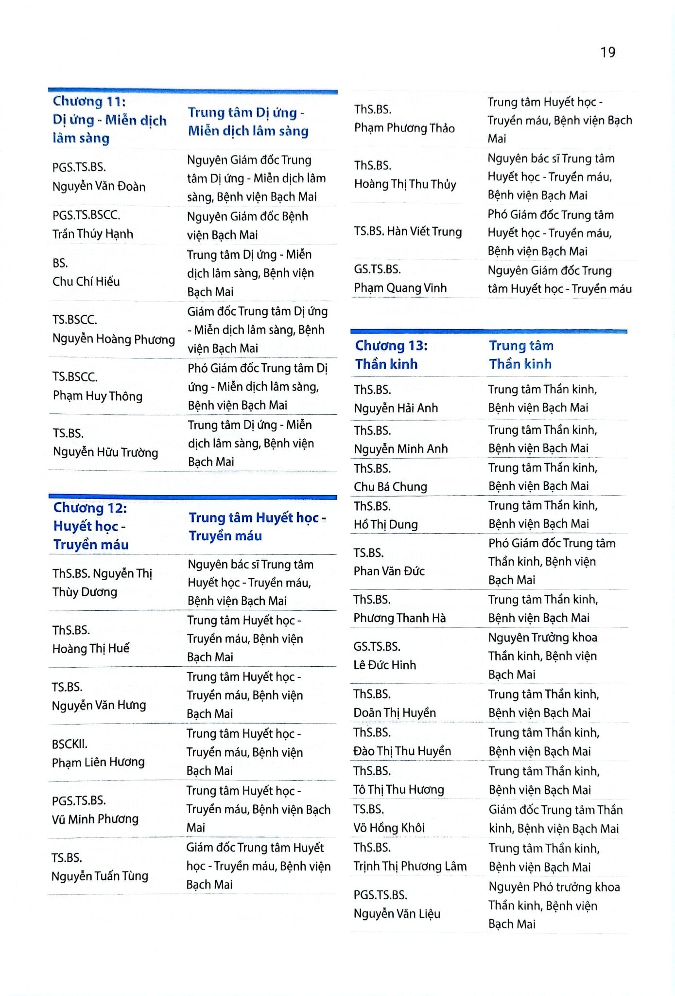 Cẩm Nang Chẩn Đoán Và Điều Trị Bệnh Nội Khoa - Bộ Y tế, PGS.TS. Đào Xuân Cơ