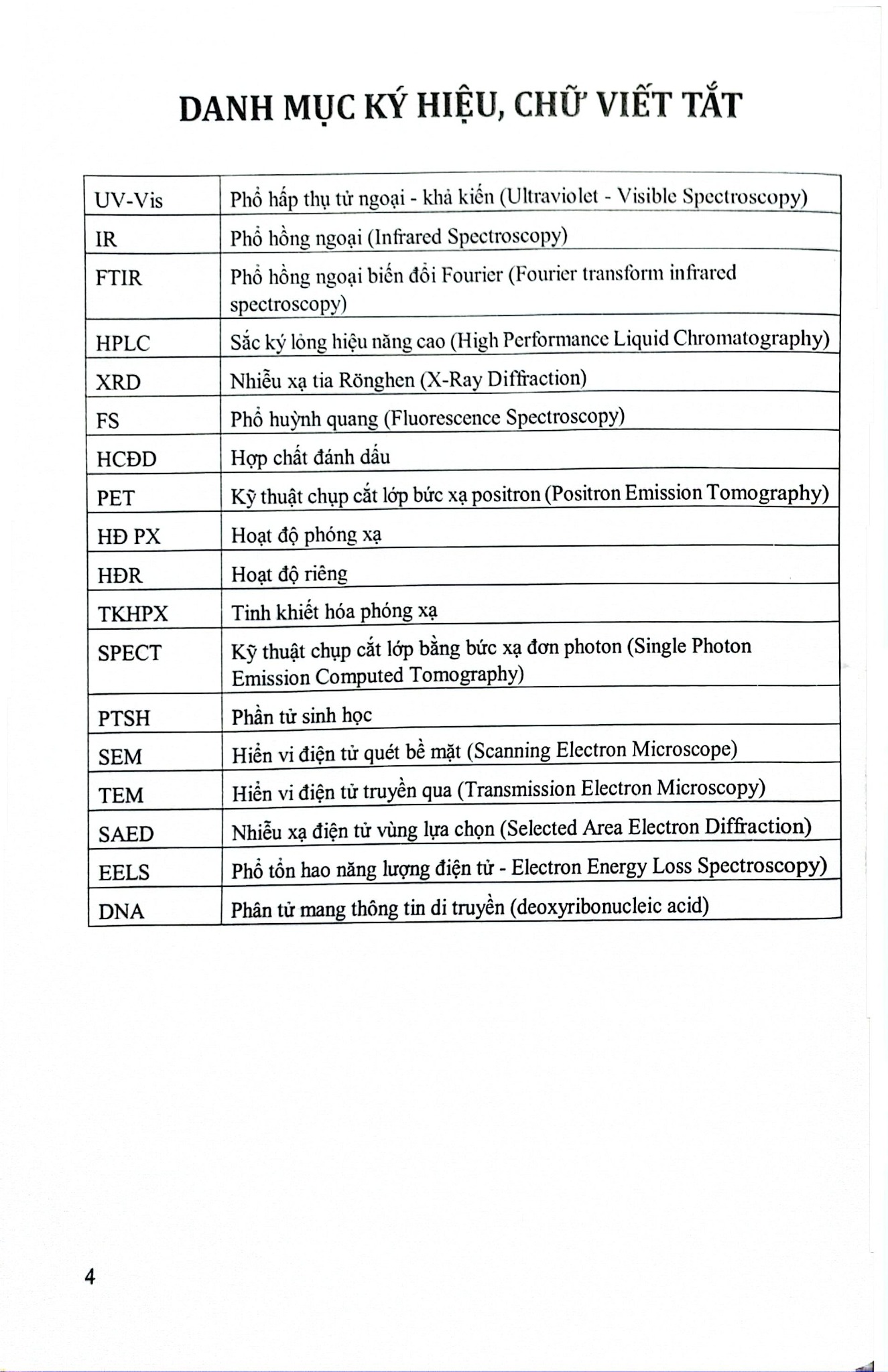 Vật Lý Ứng Dụng (Giáo Trình Đào Tạo Đại Học) - ĐH Dược Hà Nội