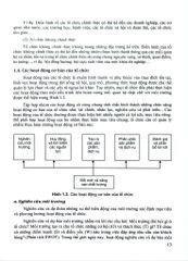Giáo Trình Quản Lý Học Cơ Bản (Sách Đào Tạo Dược Sĩ Đại Học) - ĐH Dược Hà Nội