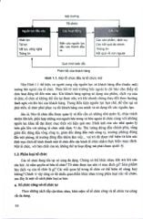 Giáo Trình Quản Lý Học Cơ Bản (Sách Đào Tạo Dược Sĩ Đại Học) - ĐH Dược Hà Nội