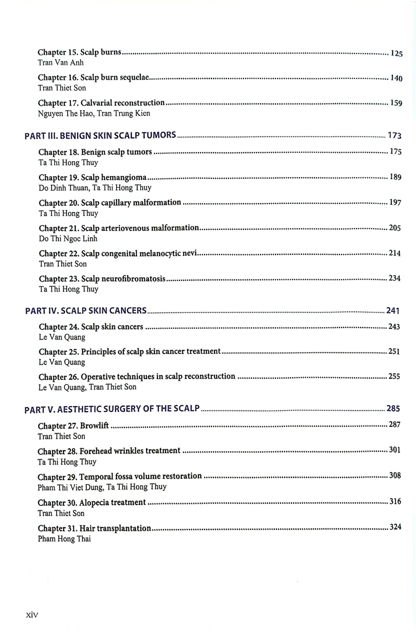 Phẫu Thuật Tạo Hình Thẩm Mỹ Da Đầu - ĐH Y Hà Nội, Trần Thiết Sơn