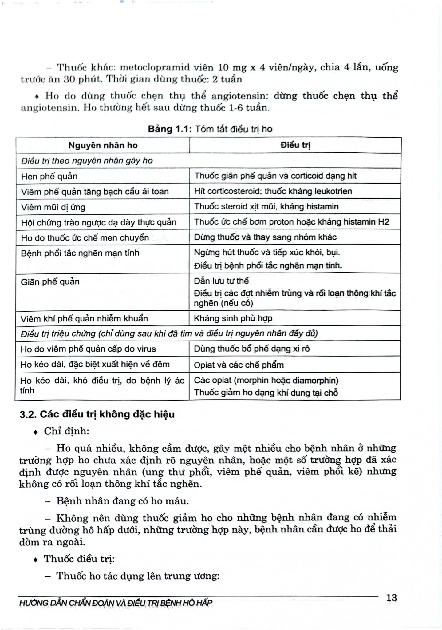 Hướng Dẫn Chẩn Đoán Và Điều Trị Bệnh Hô Hấp - Bộ Y tế