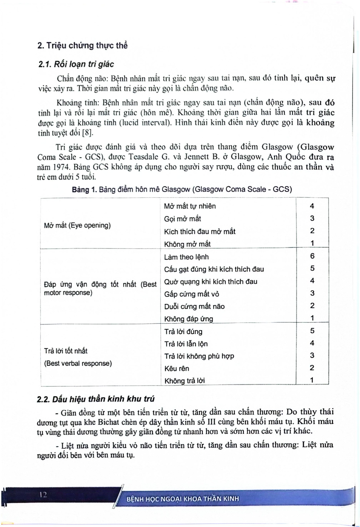Bệnh Học Ngoại Khoa Thần Kinh (Dùng Cho Đào Tạo Sau Đại Học) - ĐH Y Hà Nội