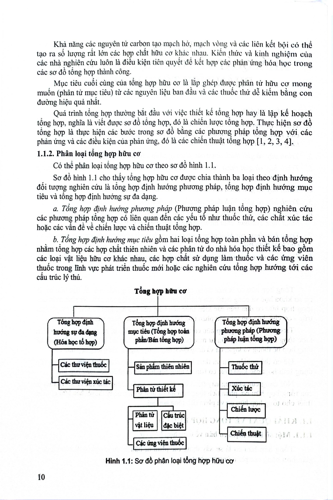 Phân Tích Tổng Hợp Lùi, Ứng Dụng Trong Tổng Hợp Hữu Cơ Và Tổng Hợp Thuốc - ĐH Dược Hà Nội