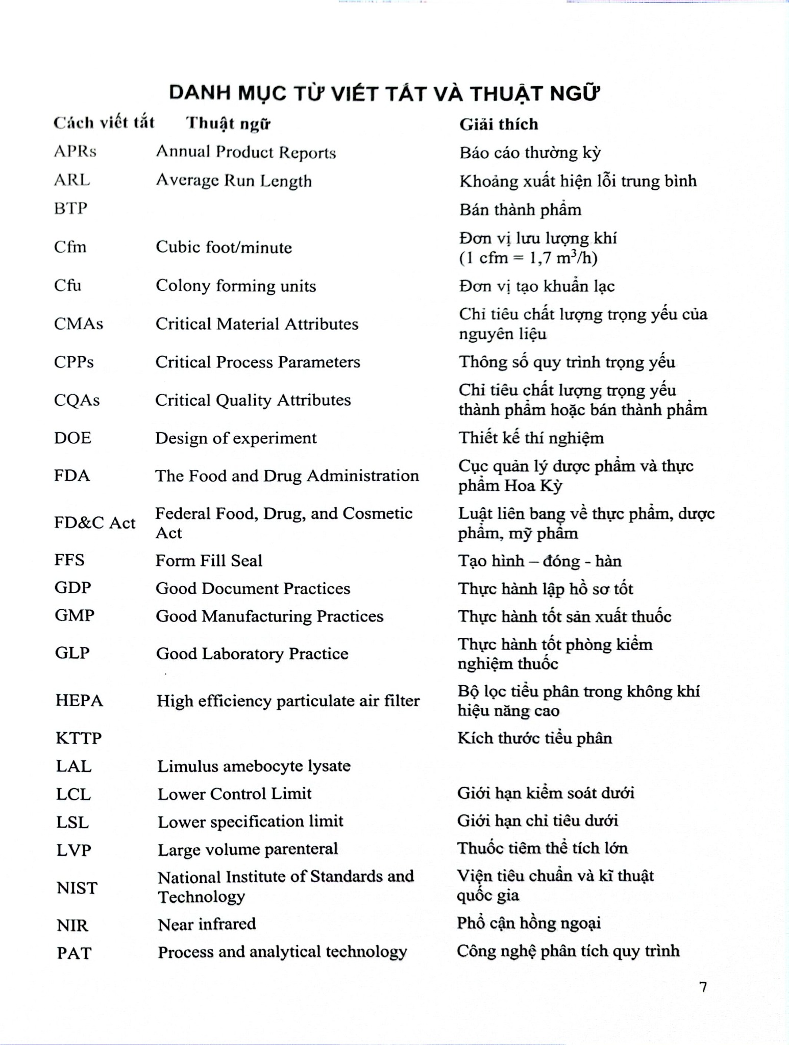 Nâng Quy Mô Và Thẩm Định Quy Trình Sản Xuất Thuốc Thành Phẩm - ĐH Dược Hà Nội, PGS.TS. Nguyễn Ngọc Chiến