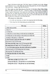 Hướng Dẫn Chẩn Đoán Và Điều Trị Các Bệnh Cơ Xương Khớp - Bộ Y tế