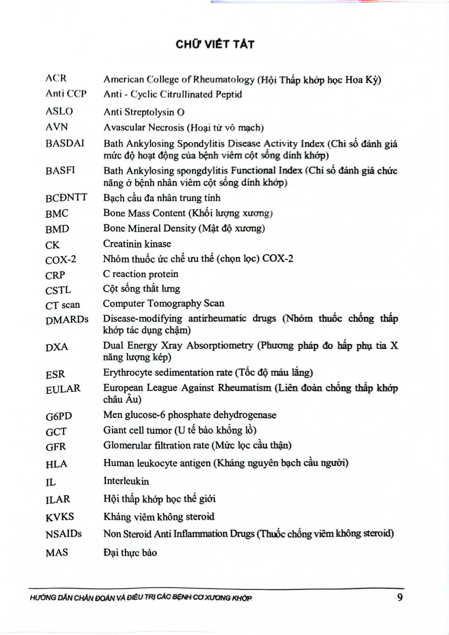 Hướng Dẫn Chẩn Đoán Và Điều Trị Các Bệnh Cơ Xương Khớp - Bộ Y tế