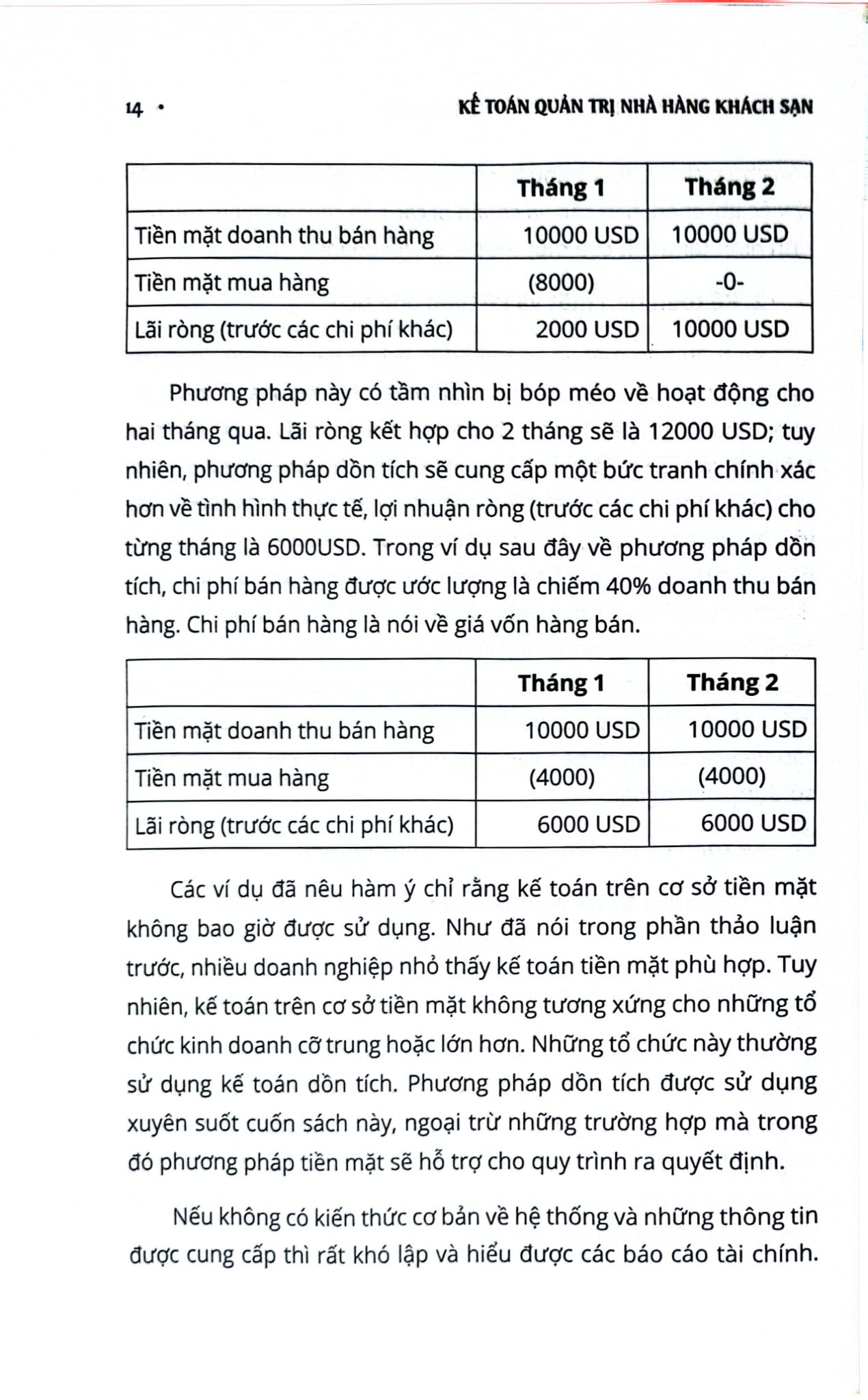 Kế Toán Quản Trị Nhà Hàng Khách Sạn - Nhà sách Kinh Tế