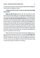 Kế Toán Quản Trị Nhà Hàng Khách Sạn - Nhà sách Kinh Tế