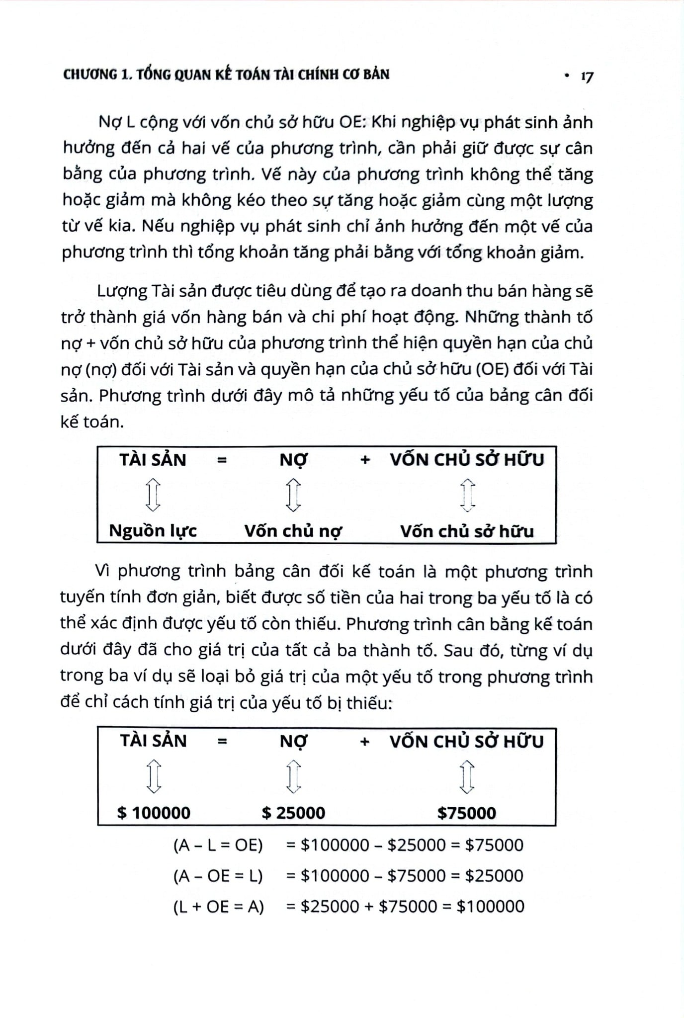 Kế Toán Quản Trị Nhà Hàng Khách Sạn - Nhà sách Kinh Tế