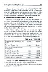 Quản Trị Đầu Tư Nhà Hàng Khách Sạn - Nhà sách Kinh Tế