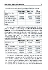 Quản Trị Đầu Tư Nhà Hàng Khách Sạn - Nhà sách Kinh Tế