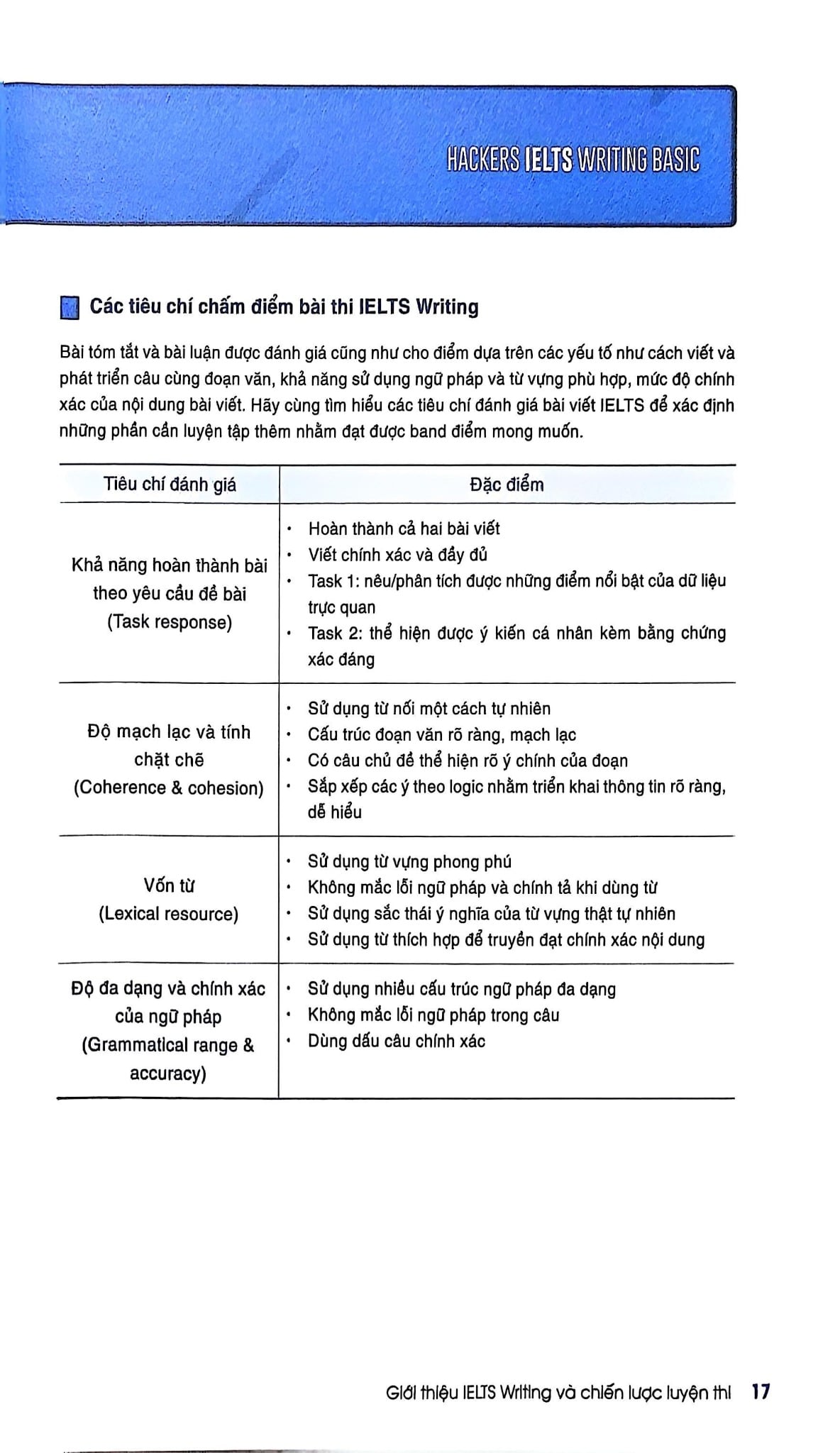 Hackers IELTS Writing Basic - Viện ngôn ngữ Hackers